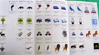 صورة خطير .. ضبط سيدتين بمدرسة عبد الله كنون ببوزنيقة يستعملان الهاتف لمرشح الكتاب