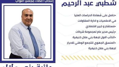 صورة الاحرار يكتسح دائرة بني ملال ويضيف مقعد جديد للبرلمان