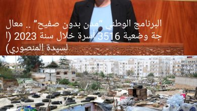 صورة البرنامج الوطني “مدن بدون صفيح” .. معالجة وضعية 3516 أسرة خلال سنة 2023