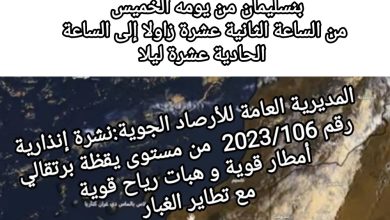 صورة المديرية العامة للأرصاد الجوية:نشرة إنذارية رقم 2023/106  من مستوى يقظة برتقالي:أمطار قوية و هبات رياح قوية مع تطاير الغبار