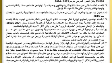 صورة التنسيقية الوطنية لأطر مؤسسات التفتح بالمغرب تصدر بيانا تنديديا لاقصائها في النظام الأساسي الجديد: