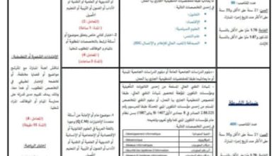 صورة مباريات توظيف بمختلف أسلاك الشرطة