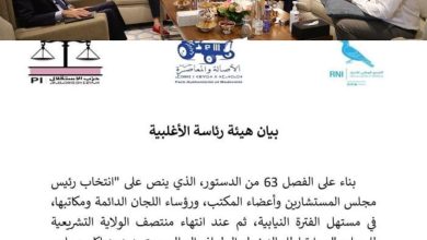 صورة الأغلبية الحكومية تؤكد ترشيح سيدي محمد ولد الرشيد عن حزب الاستقلال لرئاسة مجلس المستشارين، خلفًا للنعم ميارة.