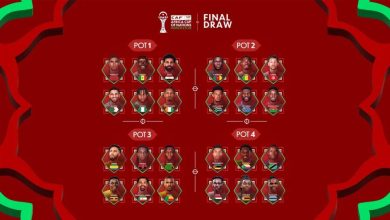 صورة قرعة كأس أفريقيا 2025 توقع المنتخب المغربي إلى جانب مالي زامبيا وجزر القمر