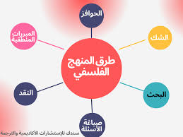صورة طفل في 12 من عمره يضع حداً لحياته بطريقة بشعة نواحي مراكش