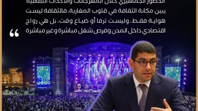 صورة المهرجانات الثقافية في المغرب: دفعة قوية للاقتصاد الوطني وفرص الشغل