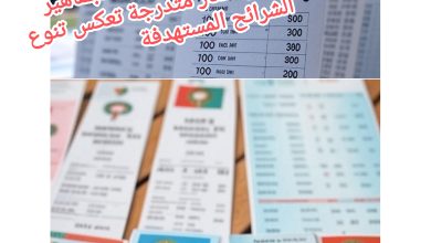 صورة “مداخيل قياسية تتجاوز المليار سنتيم من تذاكر مباراة المغرب والنيجر في تصفيات كأس العالم 2026”