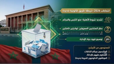صورة انتخابات 2026.. خريطة جديدة لشروط الترشح لمجلس النواب وتخليق العمل البرلماني